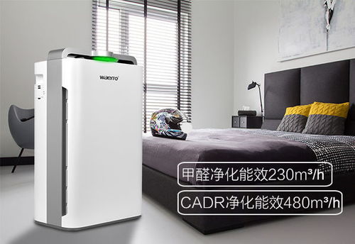 疫情期間，空氣凈化器要開啟嗎？